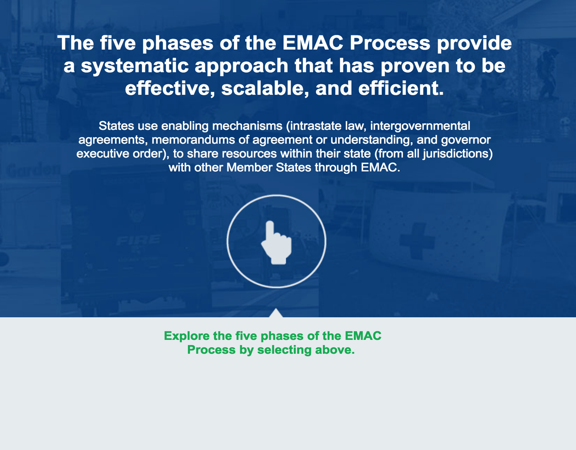 The EMAC Process